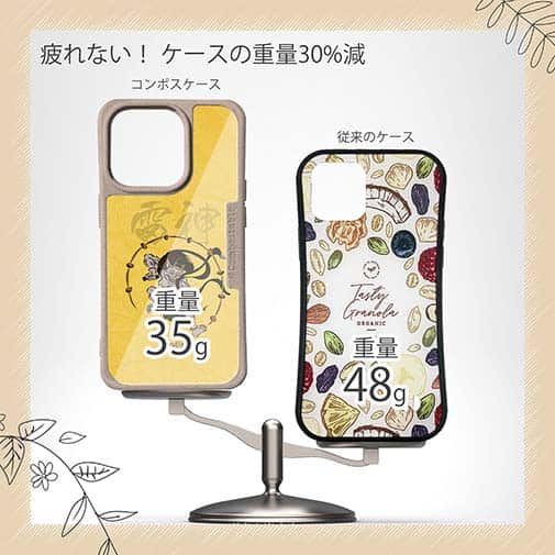 【Compos-Case】浮世絵　雷神