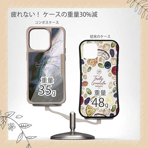 【Compos-Case】サクラマスの目