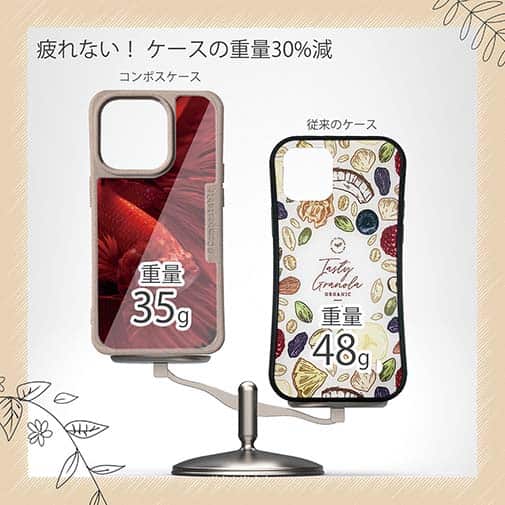 【Compos-Case】トラディショナル・ベタ　レッド