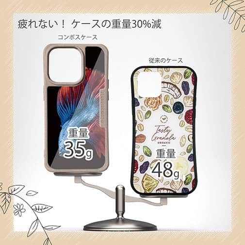 【Compos-Case】トラディショナル・ベタ　ブルー