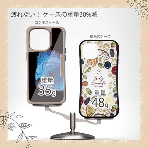 【Compos-Case】ディスカス　ブルー