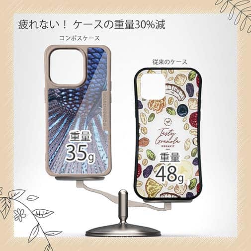 【Compos-Case】トラディショナル・ベタのウロコ