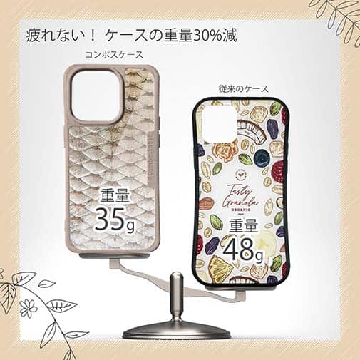 【Compos-Case】ローチのウロコ