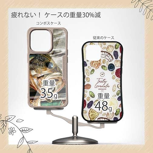 【Compos-Case】いつも釣りのことを考えている