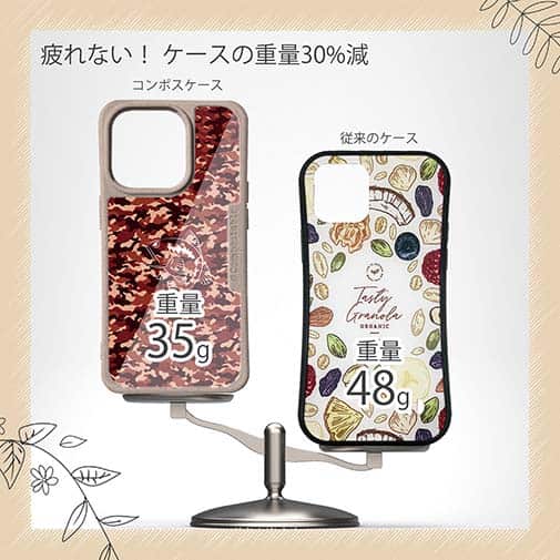 【Compos-Case】迷彩&ブラックバスのイラスト　パート4