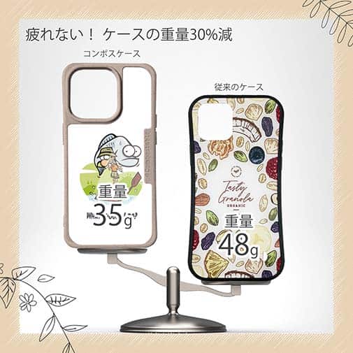 【Compos-Case】どうすればいい?