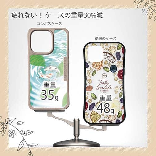 【Compos-Case】2匹のコイ