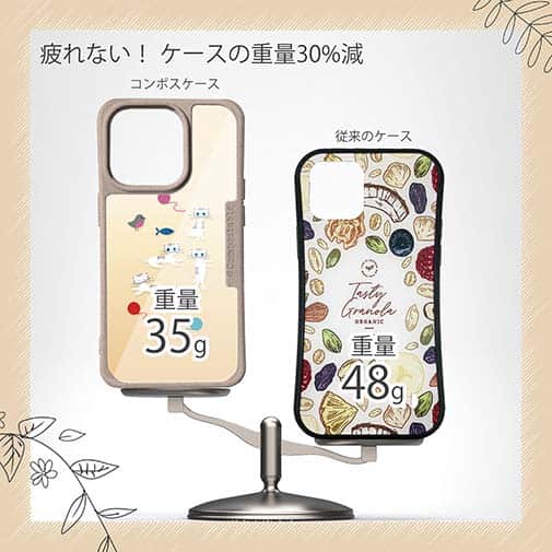 【Compos-Case】白猫の日常