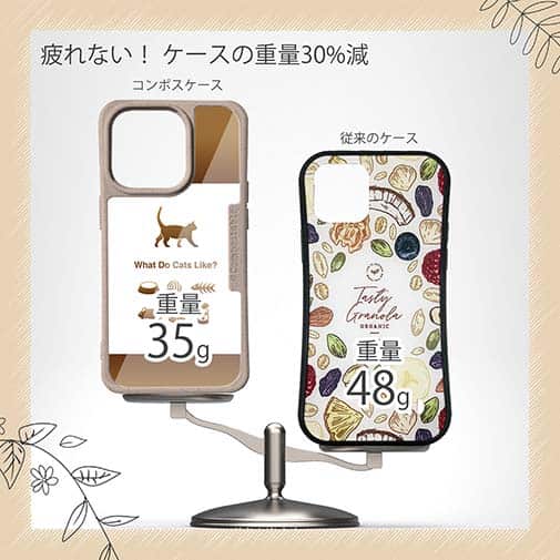 【Compos-Case】猫はどれがお好き?