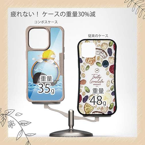 【Compos-Case】太陽とクジラ