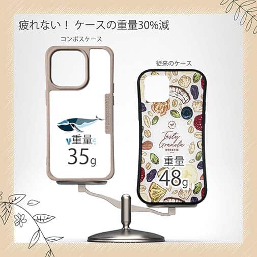 【Compos-Case】ホエールウォッチング