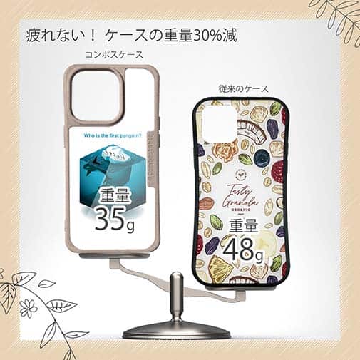 【Compos-Case】誰が最初?