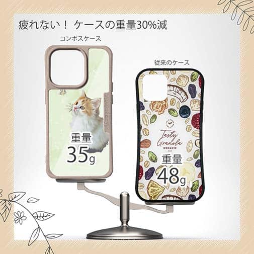 【Compos-Case】春の午後　蝶と子猫