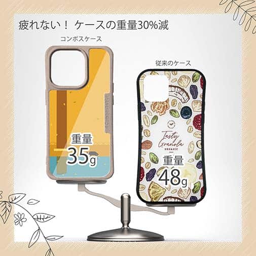 【Compos-Case】一人ぼっちの犬