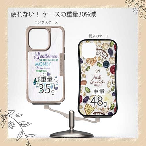 【Compos-Case】ジェントルマンなら常に考えろ!