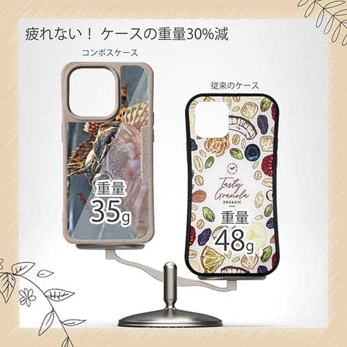 【Compos-Case】カサゴのハンドランディング