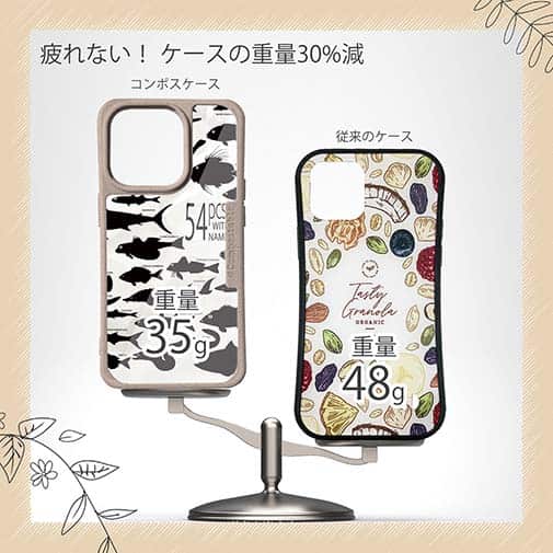 【Compos-Case】Fish Name 54