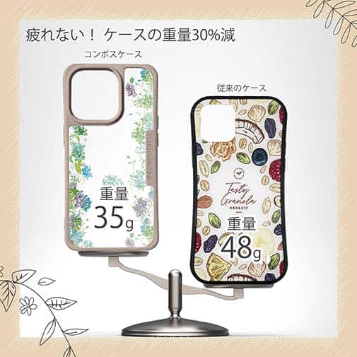 【Compos-Case】あじさいロード