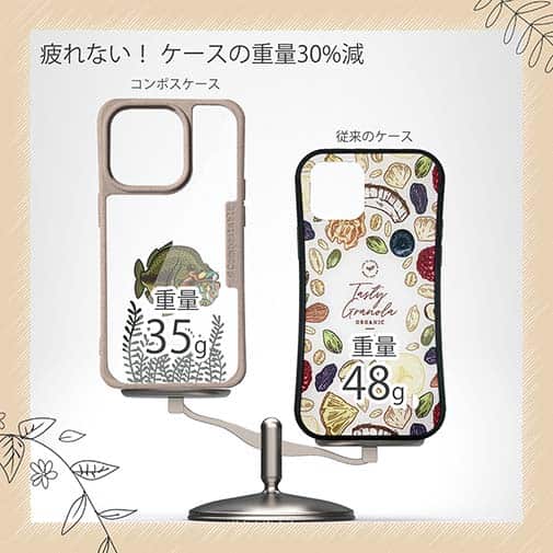 【Compos-Case】何か問題ある?