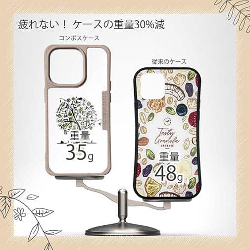 【Compos-Case】Love Fishing Part2