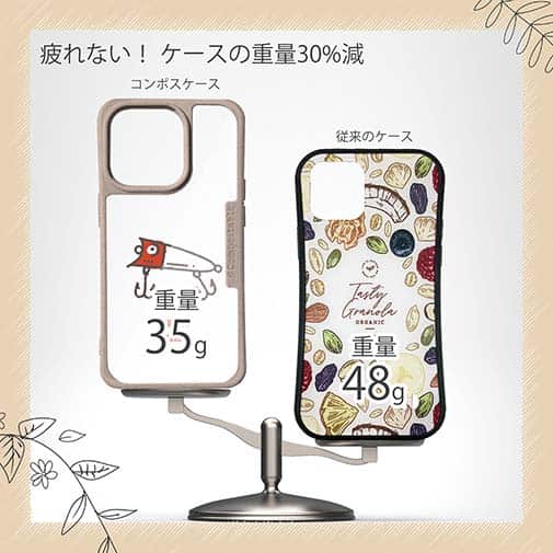 【Compos-Case】お気に入りのルアー