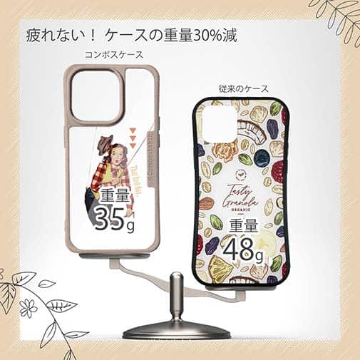 【Compos-Case】フライフィッシング初心者