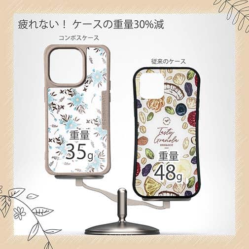 【Compos-Case】ミントブルー