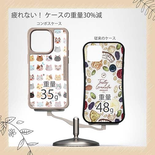 【Compos-Case】いろいろな表情の猫