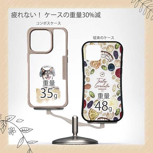 【Compos-Case】黒柴だってNo Music No Life