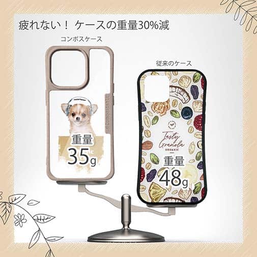 【Compos-Case】チワワだってNo Music No Life