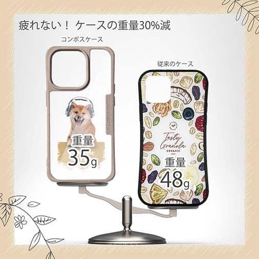 【Compos-Case】柴犬だってNo Music No Life