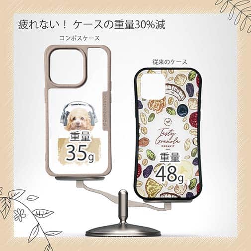 【Compos-Case】トイプードルだってNo Music No Life