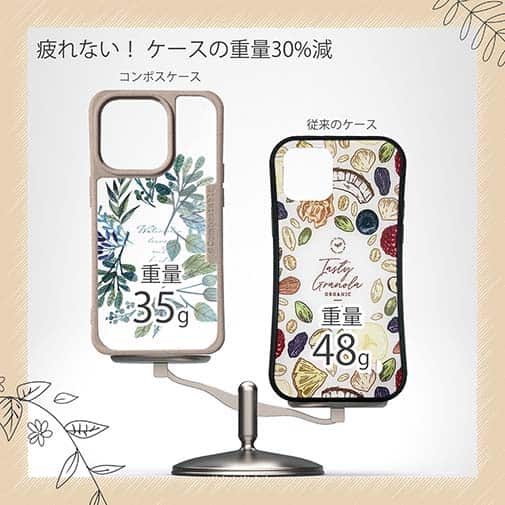 【Compos-Case】水彩で描いた花とハーブ