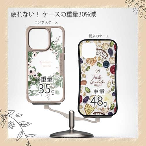 【Compos-Case】ホワイトリース