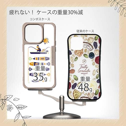 【Compos-Case】【釣りざんまい】愛犬と釣りを楽しむアングラー_カラフルホワイト