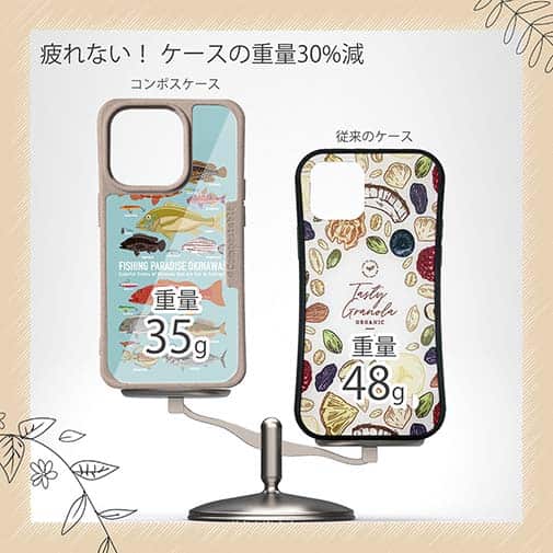 【Compos-Case】FISHING PARADAISE OKINAWA! ブルー