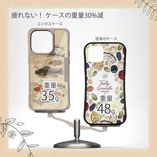 【Compos-Case】【FISH MAN】テトラ帯は釣り天国！ ブラウン