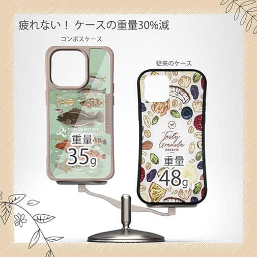 【Compos-Case】【FISH MAN】テトラ帯は釣り天国！ グリーン