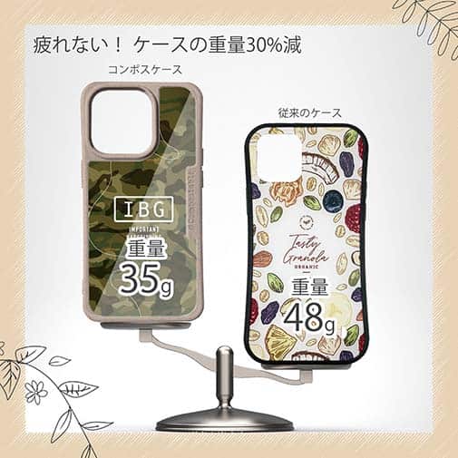 【Compos-Case】【FISH MAN】IBG バスフィッシングに大事な装備　グリーン