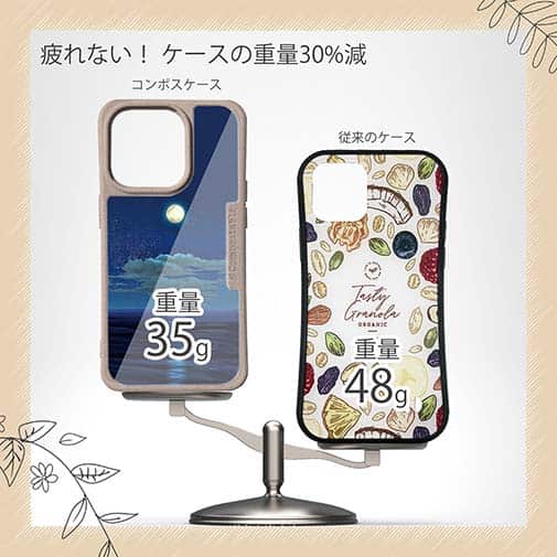 【Compos-Case】月明かりの道