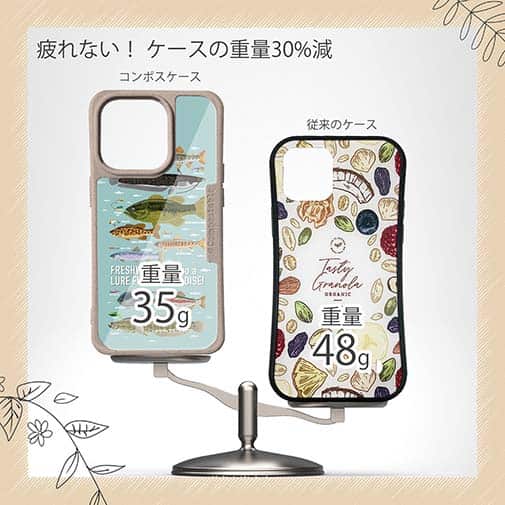 【Compos-Case】【FISH MAN】フィッシングパラダイス「フレッシュウォーター編」ブルー