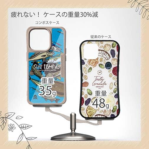 【Compos-Case】【FISH MAN】SURF FISHING Color! ブルー