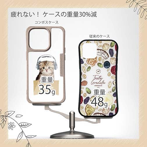 【Compos-Case】スコティッシュだってNo Music