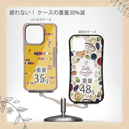 【Compos-Case】【釣りざんまい】レトロフィッシュ_オレンジ