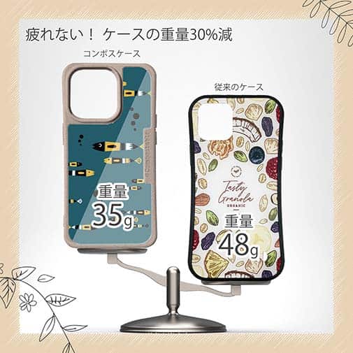 【Compos-Case】【釣りざんまい】レトロフィッシュ_北欧風