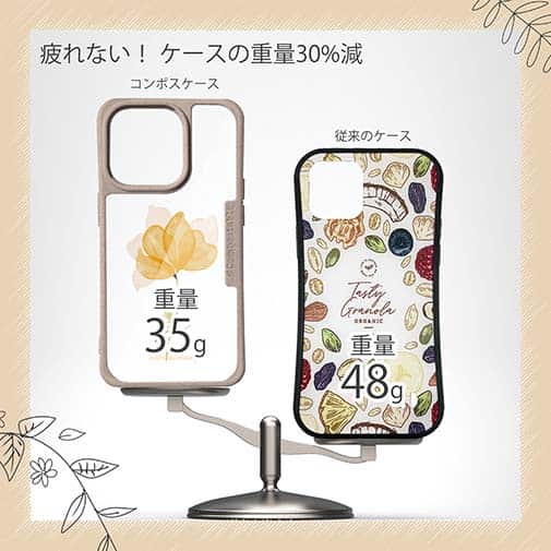 【Compos-Case】黄色の花 自然の美しさ