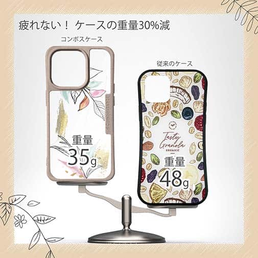 【Compos-Case】プランツデザイン No.6