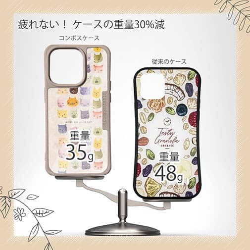 【Compos-Case】暖かい猫の顔