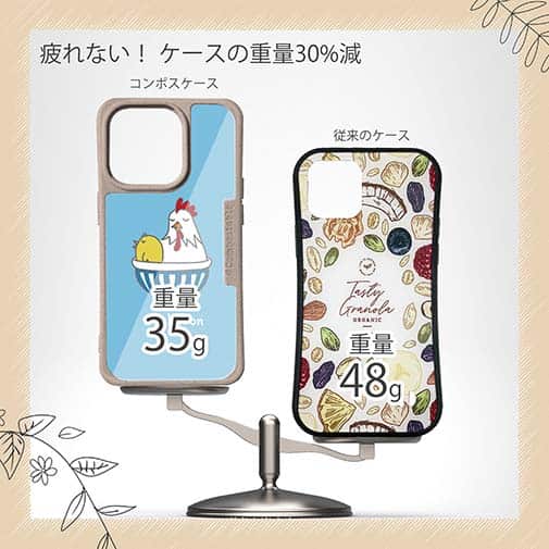 【Compos-Case】親子丼だけども(wakat)