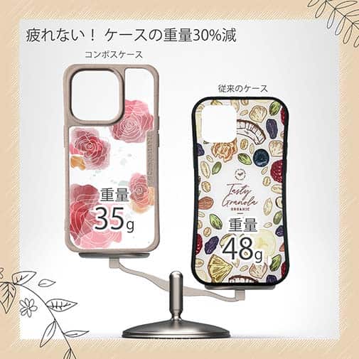 【Compos-Case】プランツデザイン No.10